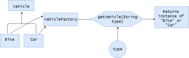 invalid vcs root mapping