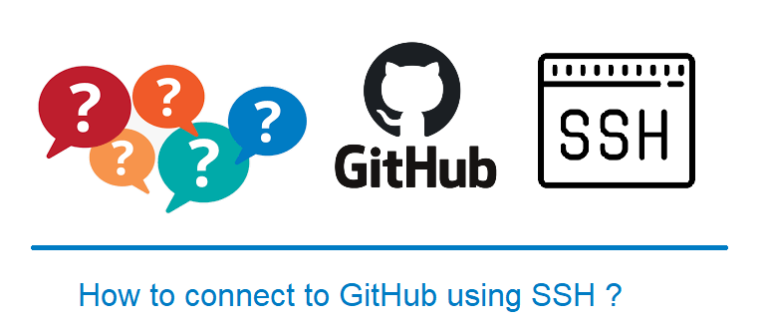 How To Connect To Github Using SSH ? - Step By Step - Sneppets